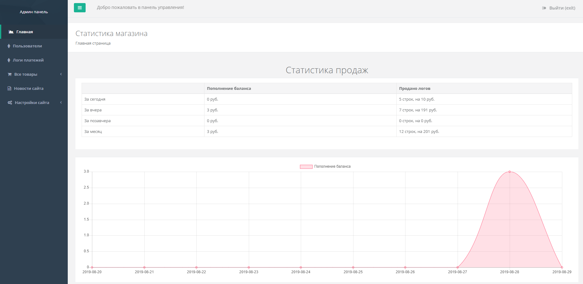 Screenshot - 2019-08-29T024602.397.png